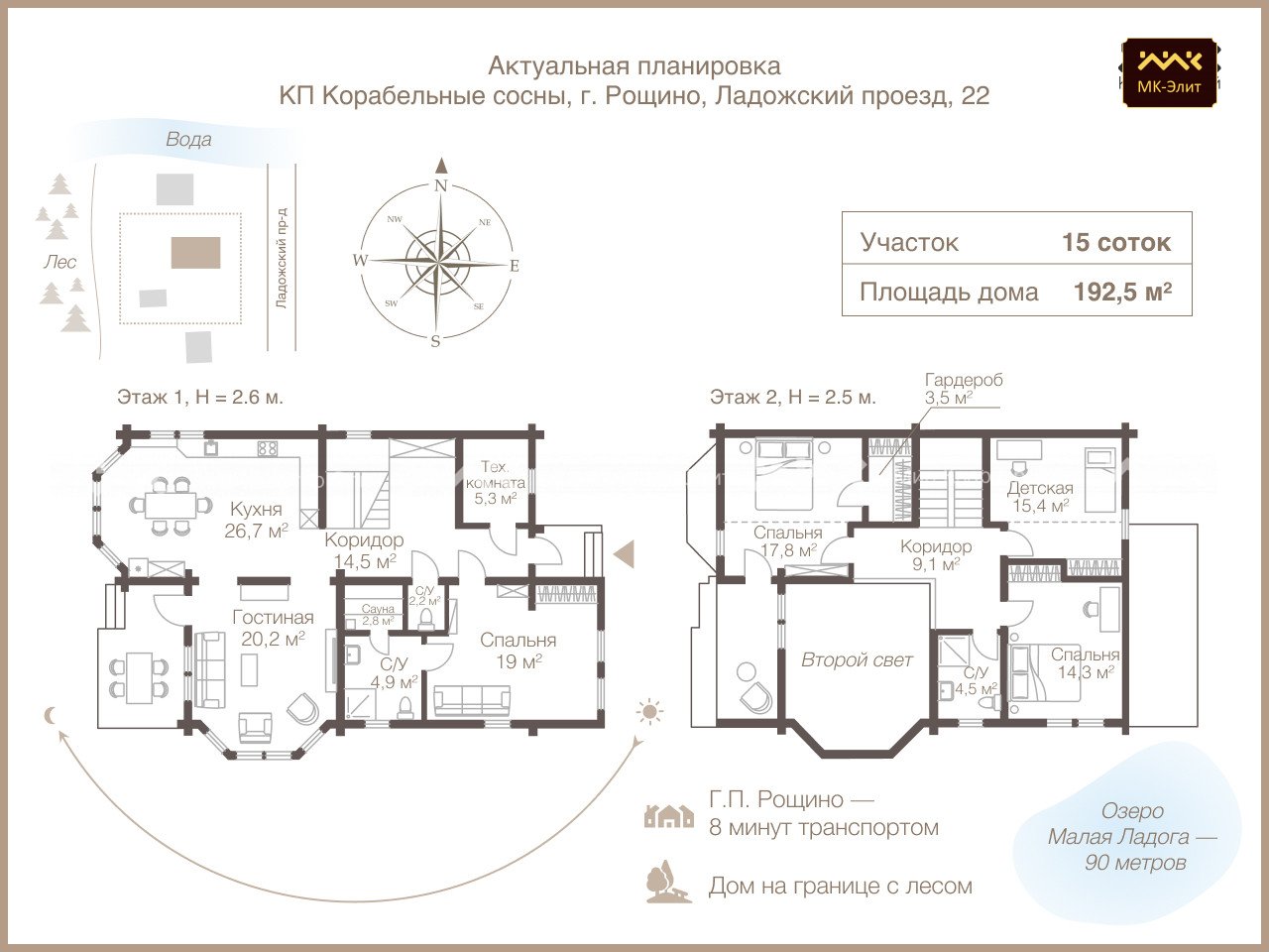 Рощино г.п., Ладожский пр-д